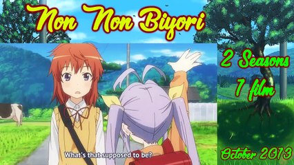 Top 5 Outdoor Anime [Other Than Laid Back Camp]