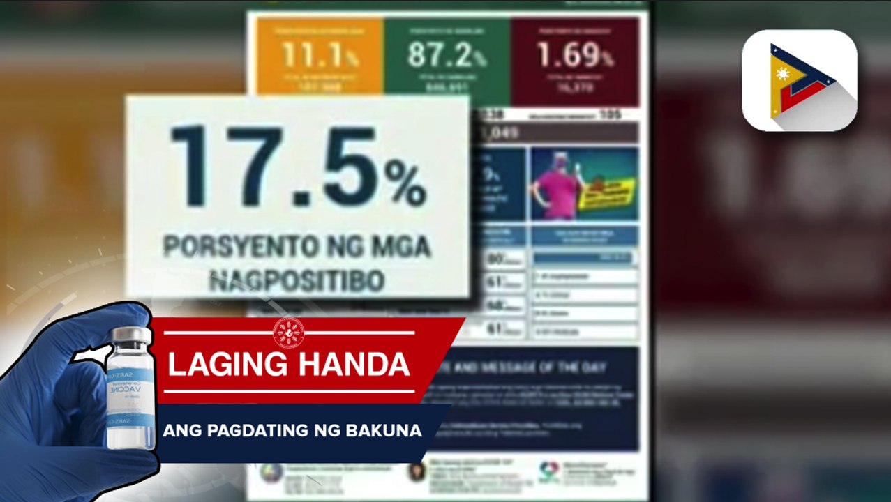COVID-19 positivity rate ng bansa, nananatiling mataas