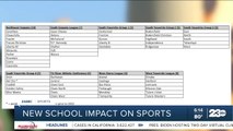 CIF Central Section approves league realignment that impacts local schools