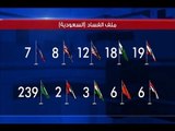 19 لبنانياً بين أمراء السعودية الموقوفين ...   من هم؟