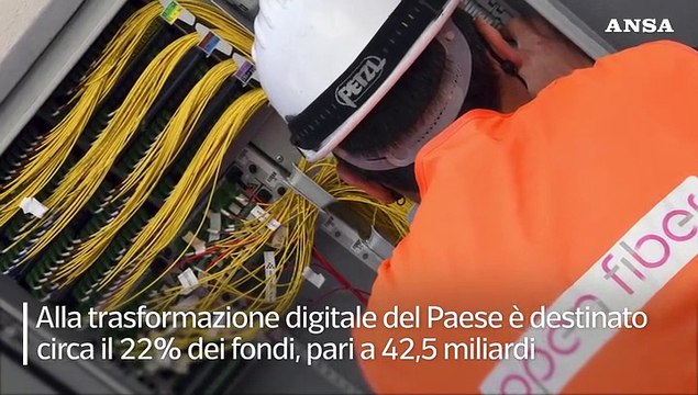 Recovery plan, il programma da 221,5 miliardi per far ripartire l’Italia