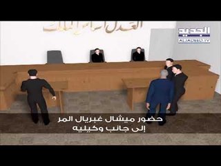 ما جديد قضية ستوديو فيزيون والتخابرِ غيرِ الشرعيّ؟!