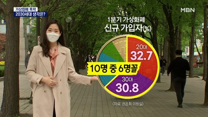 코인 열풍 2030 "사다리 없지 않나…정부 방침 모호"