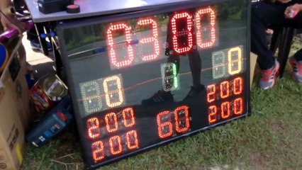 Asian Canoe Polo Championship 2017-亞洲輕艇水球錦標賽 - Malaysia Batu Pahat Sri Medan Botani Garden - 马来西亚峇株鐵山生態園