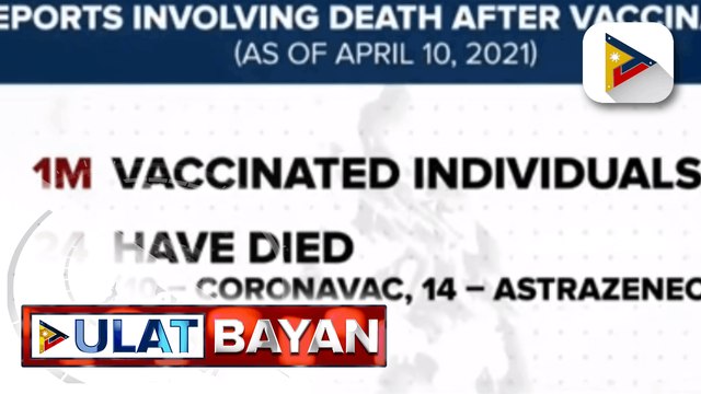FDA: COVID-19 at iba pang sakit ang sanhi ng pagkamatay ng ilang nabakunahan vs. COVID-19
