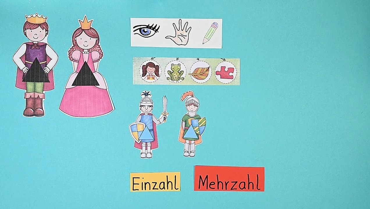 Einzahl und Mehrzahl