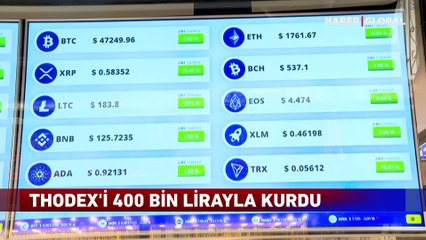 Şaşırtan detaylar! Thodex vurgununun ardında Sedat Peker mi var?