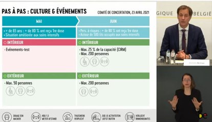 Culture et évènements: voici ce qui sera permis en Belgique en mai et juin