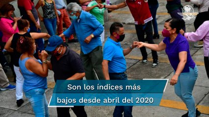 CDMX anuncia semáforo naranja “hacia el amarillo”