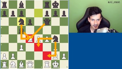 Apprendre Facilement L'Ouverture Écossaise En 30 Minutes