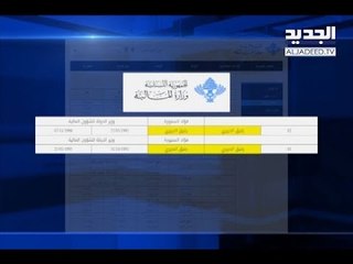 لماذا تتمسك الطائفة الشيعية بوزارة المالية؟ - آدم شمس الدين