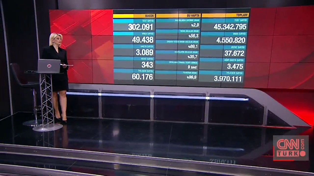 SON DAKİKA HABERİ: 23 Nisan koronavirüs tablosu açıklandı! İşte son durum