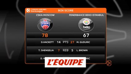 Le résumé de CSKA Moscou - Fenerbahce - Basket - Euroligue (H)
