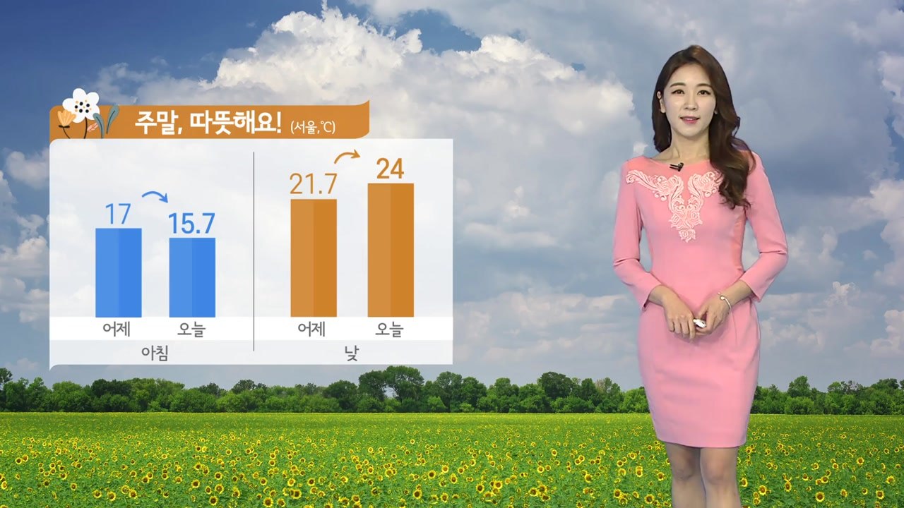 [날씨] 주말 구름 많고 따뜻...호남·경남 한때 소나기 / YTN