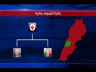 المالية توفر مخرجاً للمرشحين ممّن فُرضت عليهم عقوبات أميركية -  رواند بو خزام