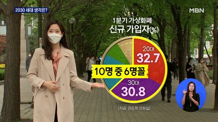 코인 열풍 2030 "사다리 없지 않나…정부 방침 모호"