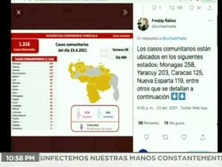 Balance COVID-19 23ABR2021 | Venezuela registra 1.316 casos de transmisión comunitaria, 2 importados y la tasa de recuperación en 91%