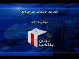 كيف أثر ملف زياد عيتاني على الإنتخابات في بيروت؟   – نعيم برجاوي