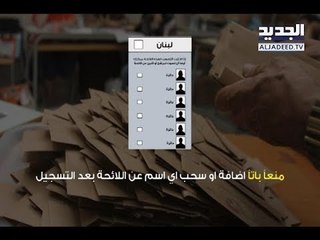 كيف تبدو التحالفات الانتخابية قبل اسبوع من انتهاء مهلة تسجيل اللوائح؟-  ليال سعد