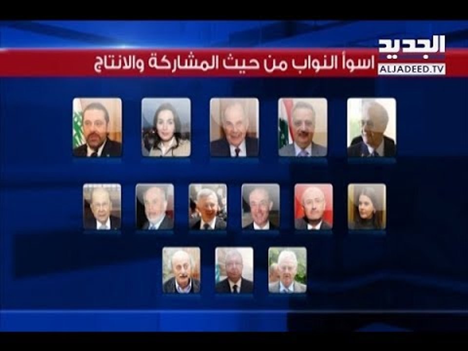 بري من الأفضل والحريري وجنبلاط من بين الأسوأ.. بماذا؟! – ليال سعد