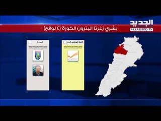 المشهد بات شبه واضح... إليكم نتائج التحالفات الإنتخابية - ليال سعد