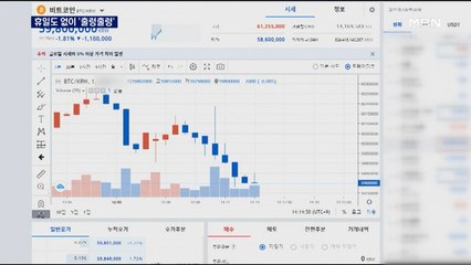가상화폐 가격 '출렁출렁'…빗썸 실소유주 사기 혐의 검찰 송치