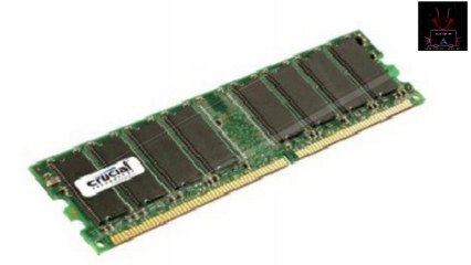 Understanding RAM: Definition and Historical Overview in Hindi | Urdu