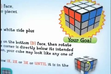 How To Solve Rubik'S Cube In Just '5 Second' In Hindi With Simple Arrow Method By Kapil Bhatt