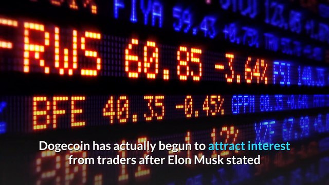 Crypto News - Dogecoin (DOGE) price prediction analysis for May - Bitcoin News