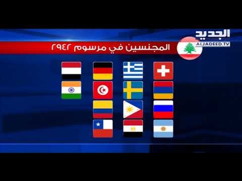 الجديد تفنّد مرسوم التجنيس: الفلسطينيون والسوريون يتصدّرون اللائحة - هادي الأمين