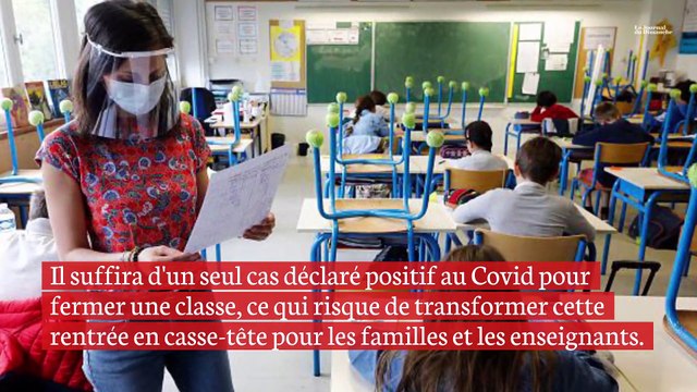 Une rentrée scolaire à hauts risques