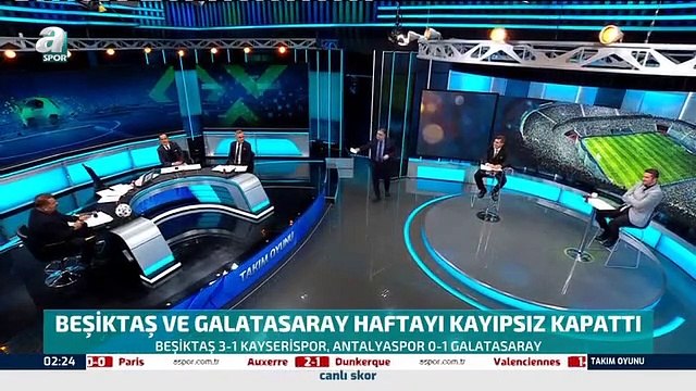 Beşiktaş 3-1 Kayserispor Erman Toroğlu Maç Sonu Yorumları