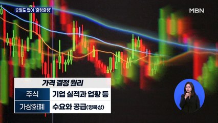 가상화폐 가격 '출렁출렁'…빗썸 실소유주 사기 혐의 검찰 송치