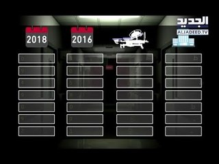 الأحزاب السياسية تحدد السقوف المالية للمستشفيات!