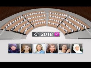 لبنان بحاجة إلى أكثر من قرن لتتساوى المرأة فيه بالرّجل! -  ليال سعد