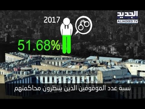 عون يطلع مِن رئيس القضاء الأعلى على عمل المحاكم- عنان زلزلة