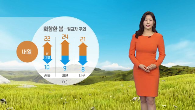 [날씨] 내일도 화창한 날씨 이어져...큰 일교차는 유의 / YTN