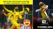 IPL 2021 : Jadeja 37 Runs- Most Expensive Over In History | Twitter Salutes || Oneindia Telugu