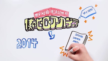Boku No Hero (My Hero Academia) | Draw My Life