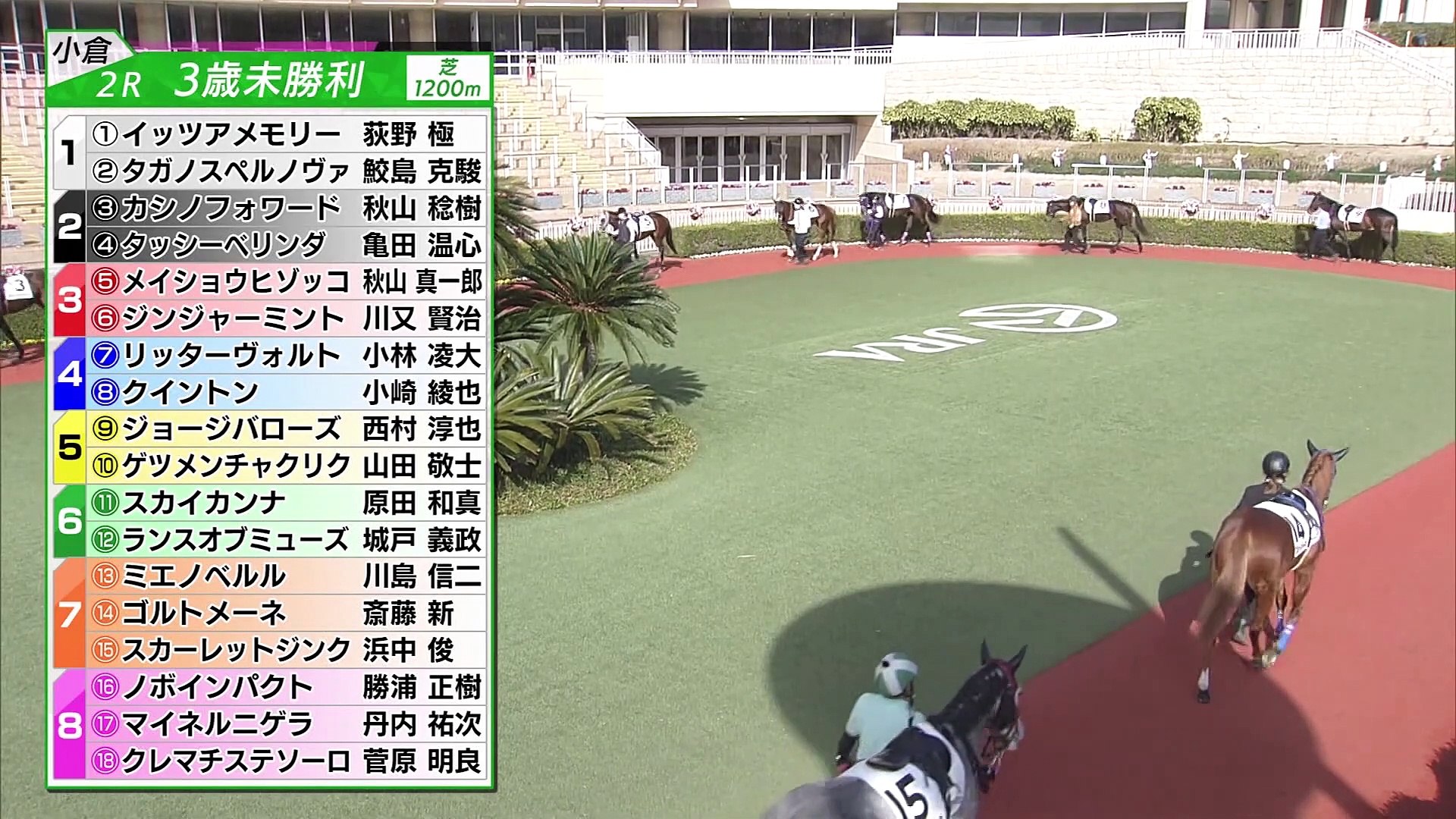 競馬場の達人 Pat勝負編 美藤啓文 4 動画 Dailymotion