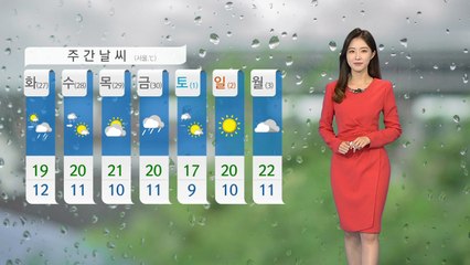 [날씨] 오늘 쾌청한 봄 날씨, 큰 일교차...대기 건조 계속 / YTN