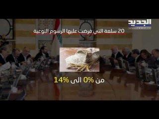 "الجديد" تسمي السلع التي ستخضع للرسوم النوعية وتحدد النسب - ليال سعد