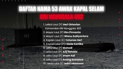 Daftar 53 Nama Awak Kapal Selam KRI Nanggala 402