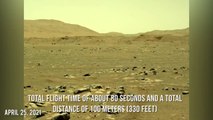 Mars Helicopter Ingenuity’s 3rd flight in 4K for 100 meters distance