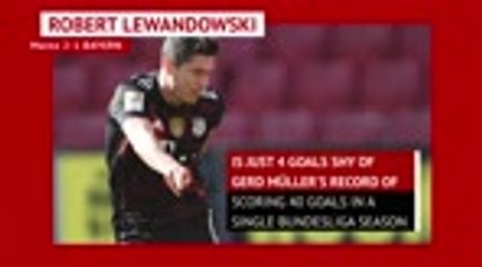 Bundesliga matchday 31 - Highlights+