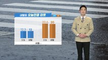 [날씨] 내일 곳곳 비...양 적어 건조함 해소되지 못해 / YTN