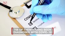 Pregnant Women Can See More Complications Than Expected if Infected With COVID-19