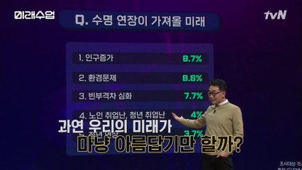 120세 시대, 정말 아이들이 살고 싶어하는 세상의 모습일까? #highlight
