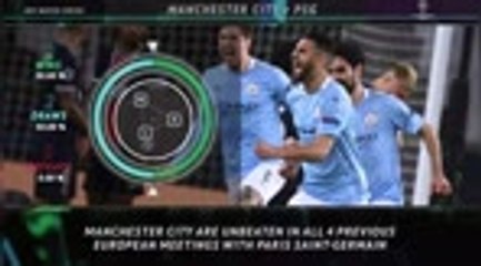 Big Match Focus - Manchester City v PSG
