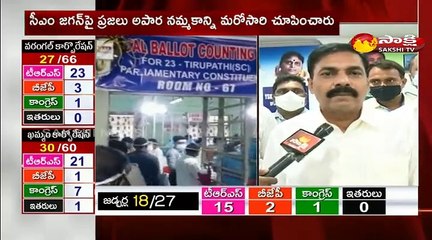 తిరుపతి ఉప ఎన్నిక ఫలితాలే  అందుకు నిదర్శనం